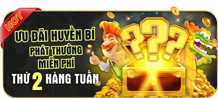 Danh mục trò chơi slot
