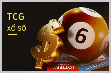 Trải nghiệm sòng bạc trực tuyến 80king