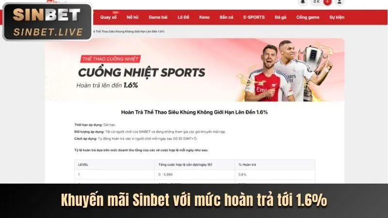Thưởng chào mừng 80king